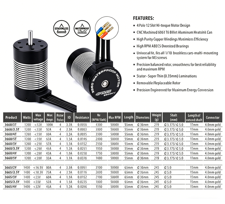 3660 4P Waterproof Brushless Motor