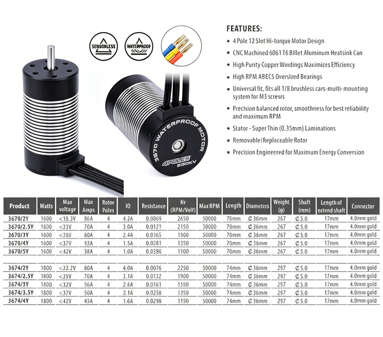3670 4P Waterproof Brushless Motor