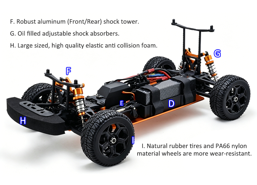 1:9 Scale 4WD Brushless Rally Car