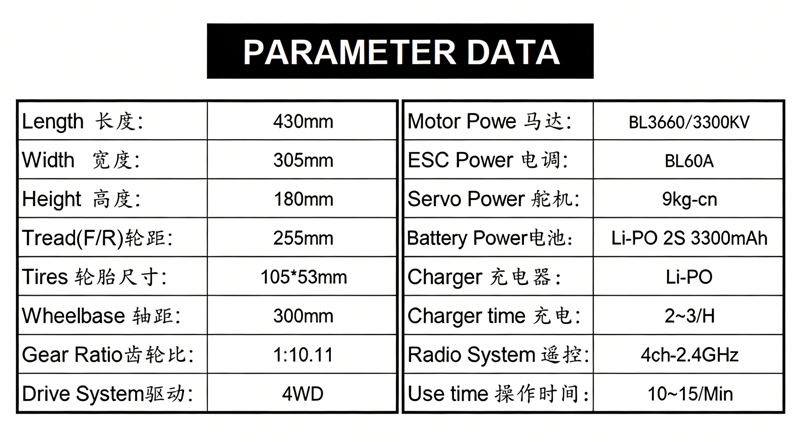 1:10 Scale 4WD Brushless Power Buggy