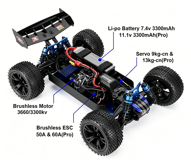 1:10 Scale 4WD Brushless Power Buggy