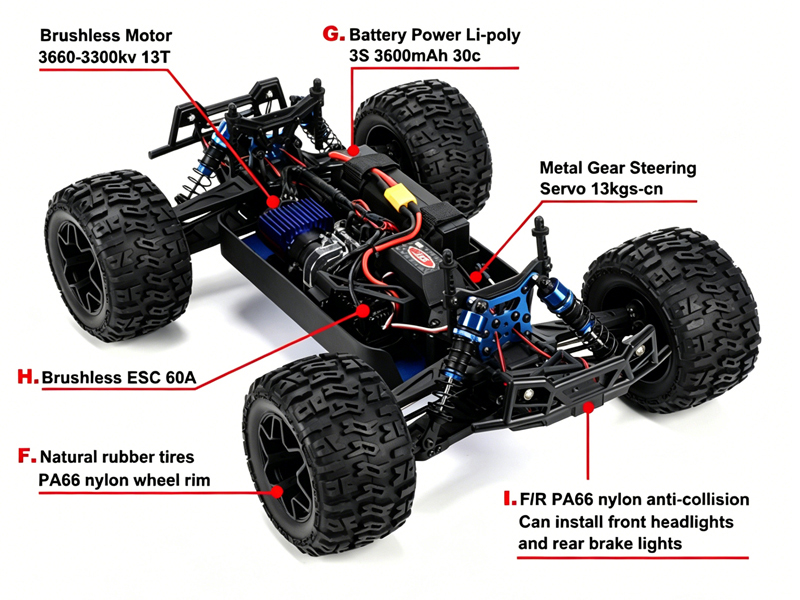 1:10 Scale 4WD Brushless Monster Truck 1:10 Scale 4WD Brushless Monster Truck