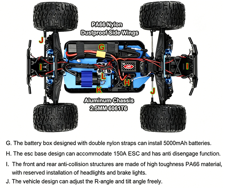 1:10 Scale 4WD Brushless Monster Truck 1:10 Scale 4WD Brushless Monster Truck