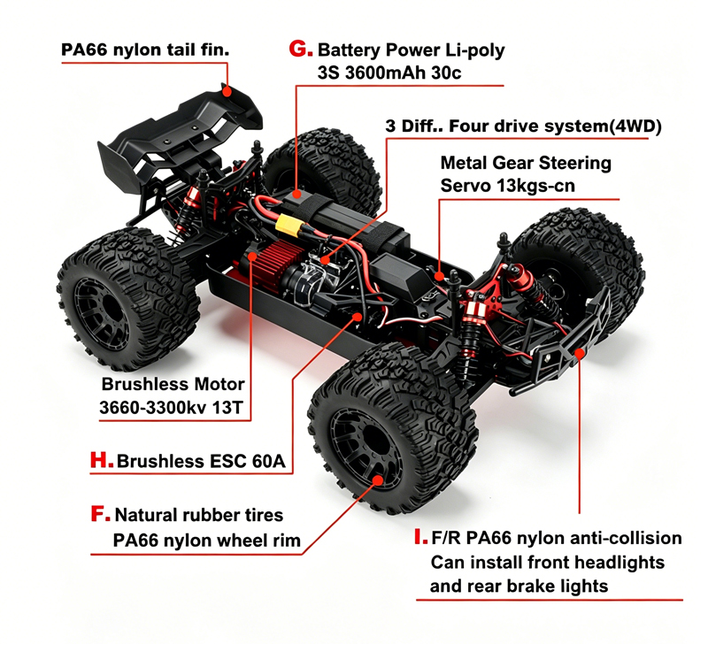 1:10 Scale 4WD Brushless Speed Truggy