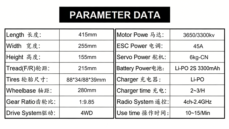 1:10 Scale Brushless Off-Road Buggy