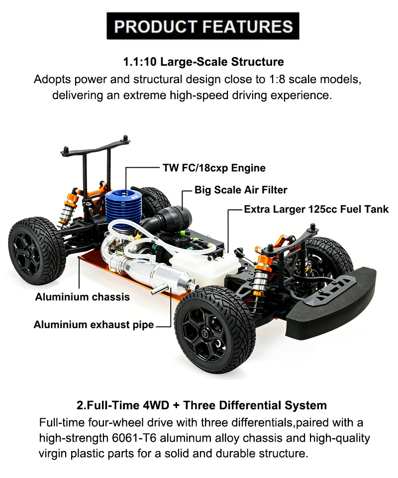 1:9 Scale 4WD Nitro Power Rally Car