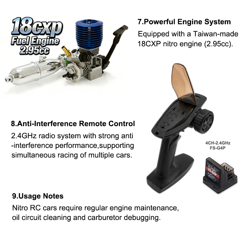 1:9 Scale 4WD Nitro Power Rally Car